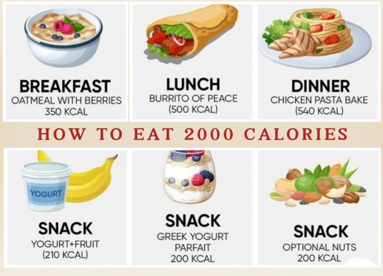 How To Eat 2000 Calories